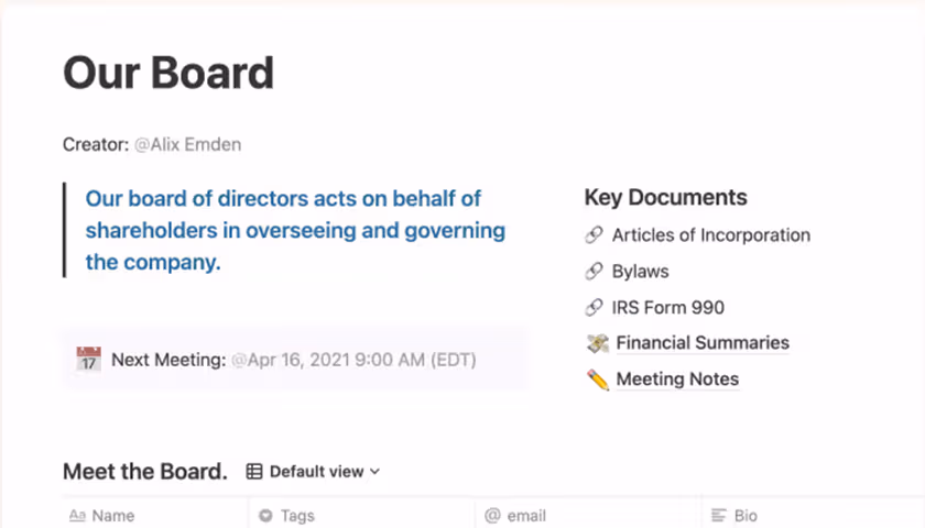 Imagen de la plantilla para la gestión del tablero