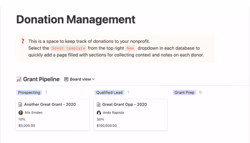 Imagen de la plantilla para la gestión de donaciones