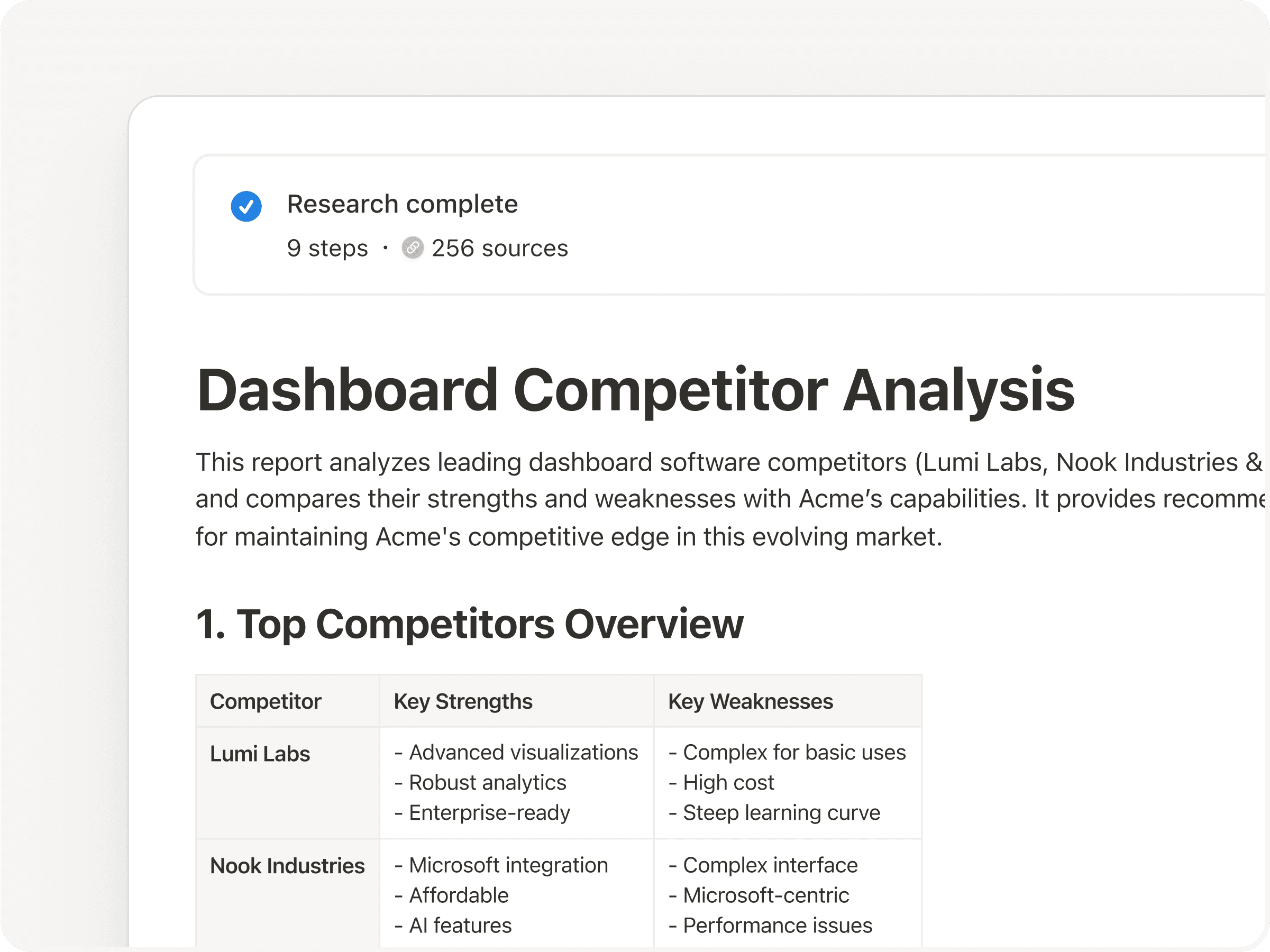 Resultados de la investigación (compacto)