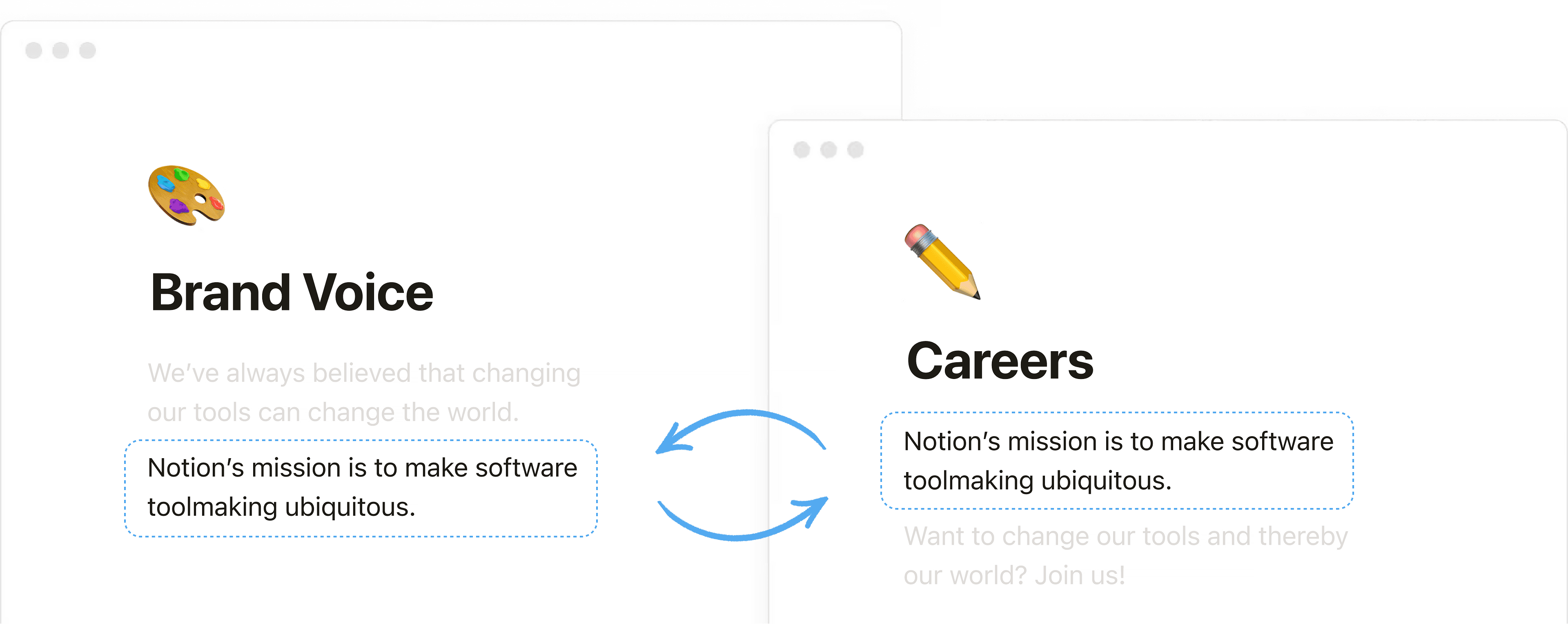 Bloques sincronizados