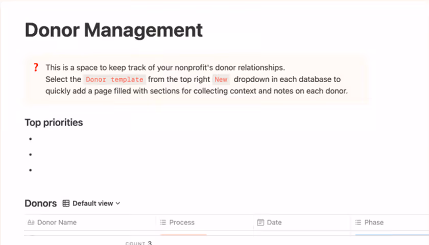 Imagen de la plantilla para la gestión de donantes