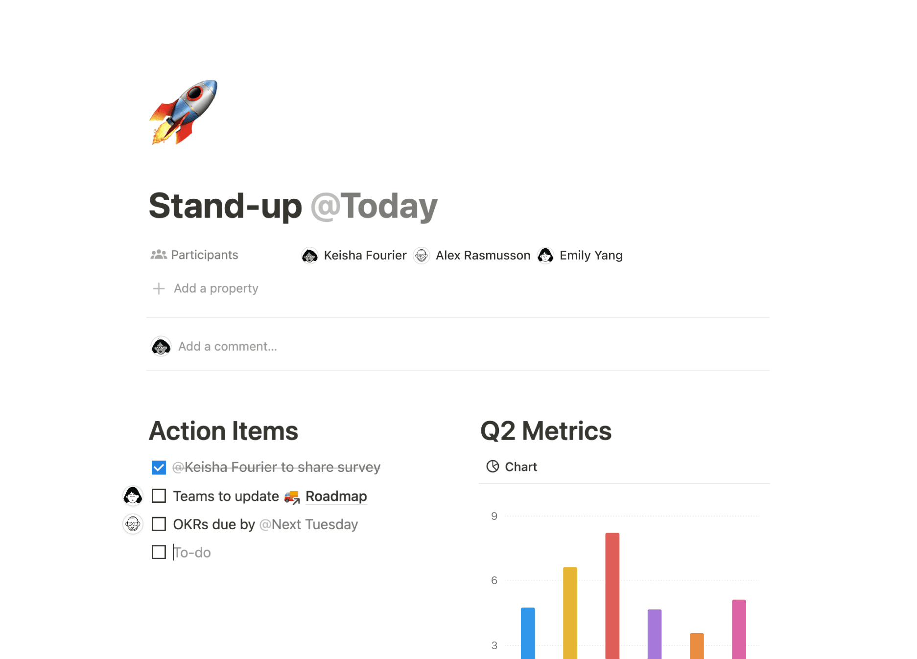 Todos los equipos editando documentos