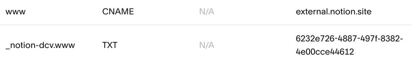 hc: squarespace paso 5