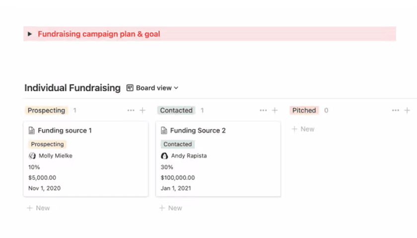 Imagen de la plantilla para la recaudación de fondos de organizaciones sin ánimo de lucro