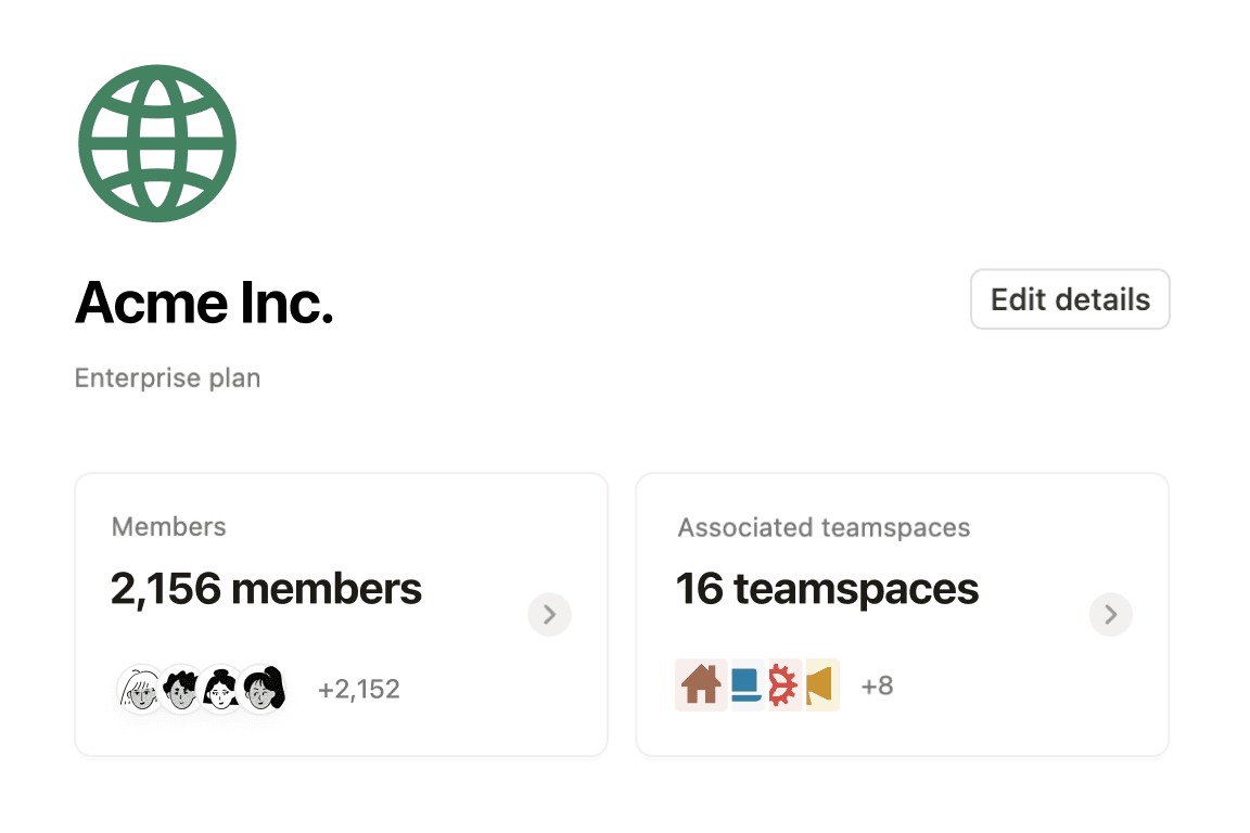 Wiki de la empresa Acme Inc