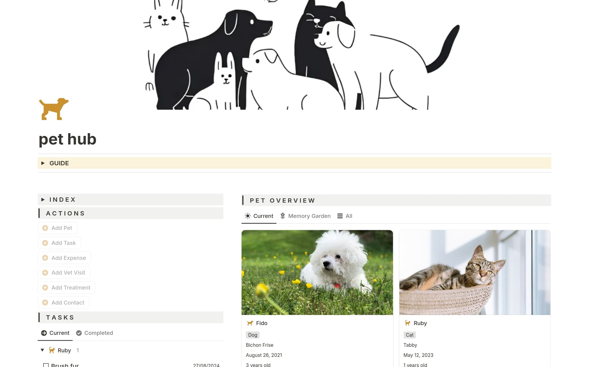 Imagen para pets-are-people-too