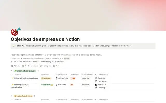 Objetivos de empresa de Notion