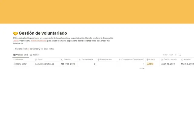 Gestión de voluntariado